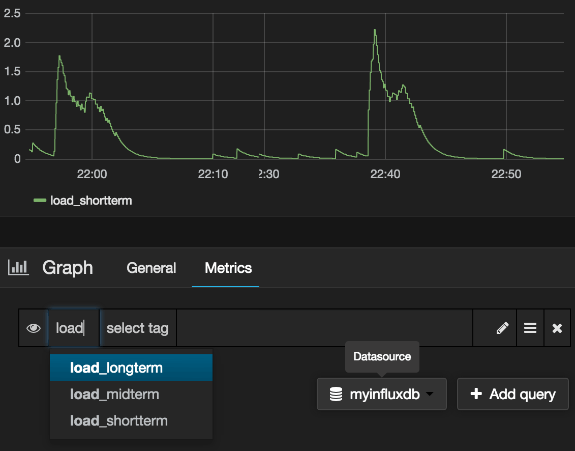real-time metrics with influxdb