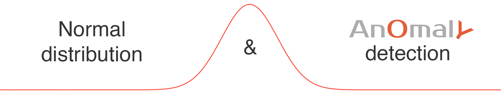 anomaly in normal distribution