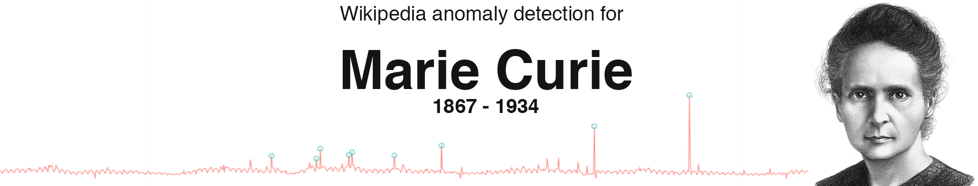Marie Curie wikipedia anomaly detection